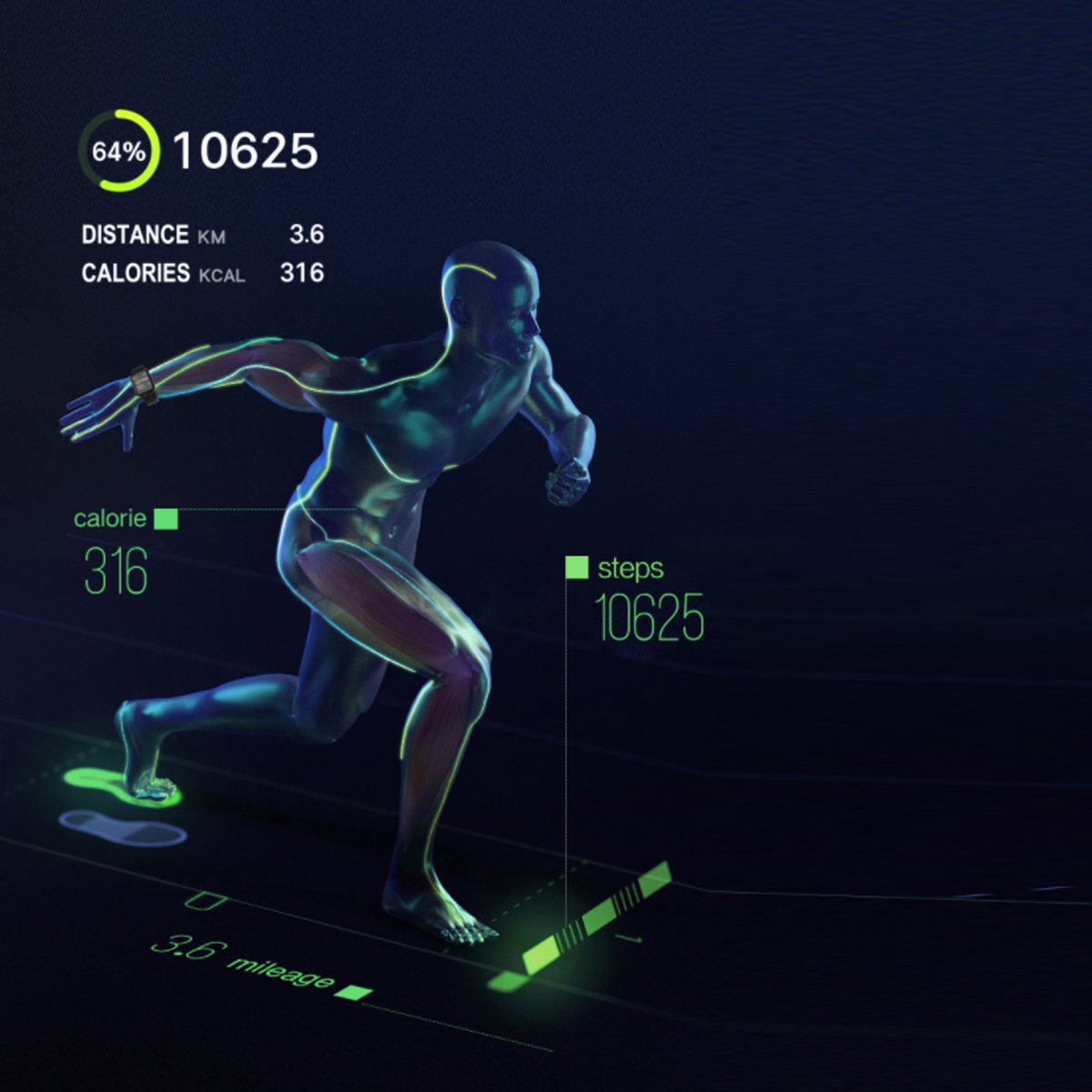 Smart Fit Total Wellness & Sports Activity Watch