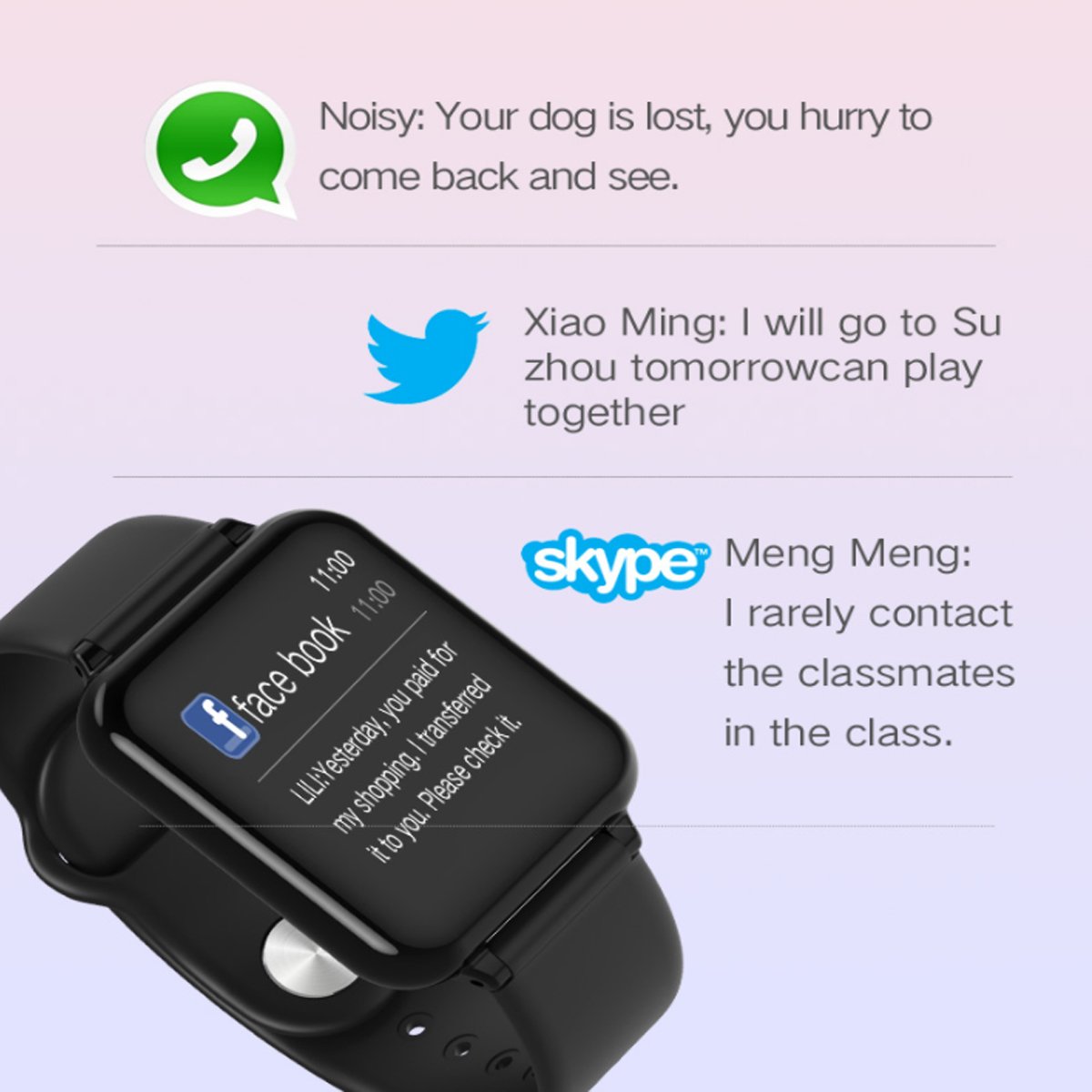 Smart Fit Total Wellness & Sports Activity Watch