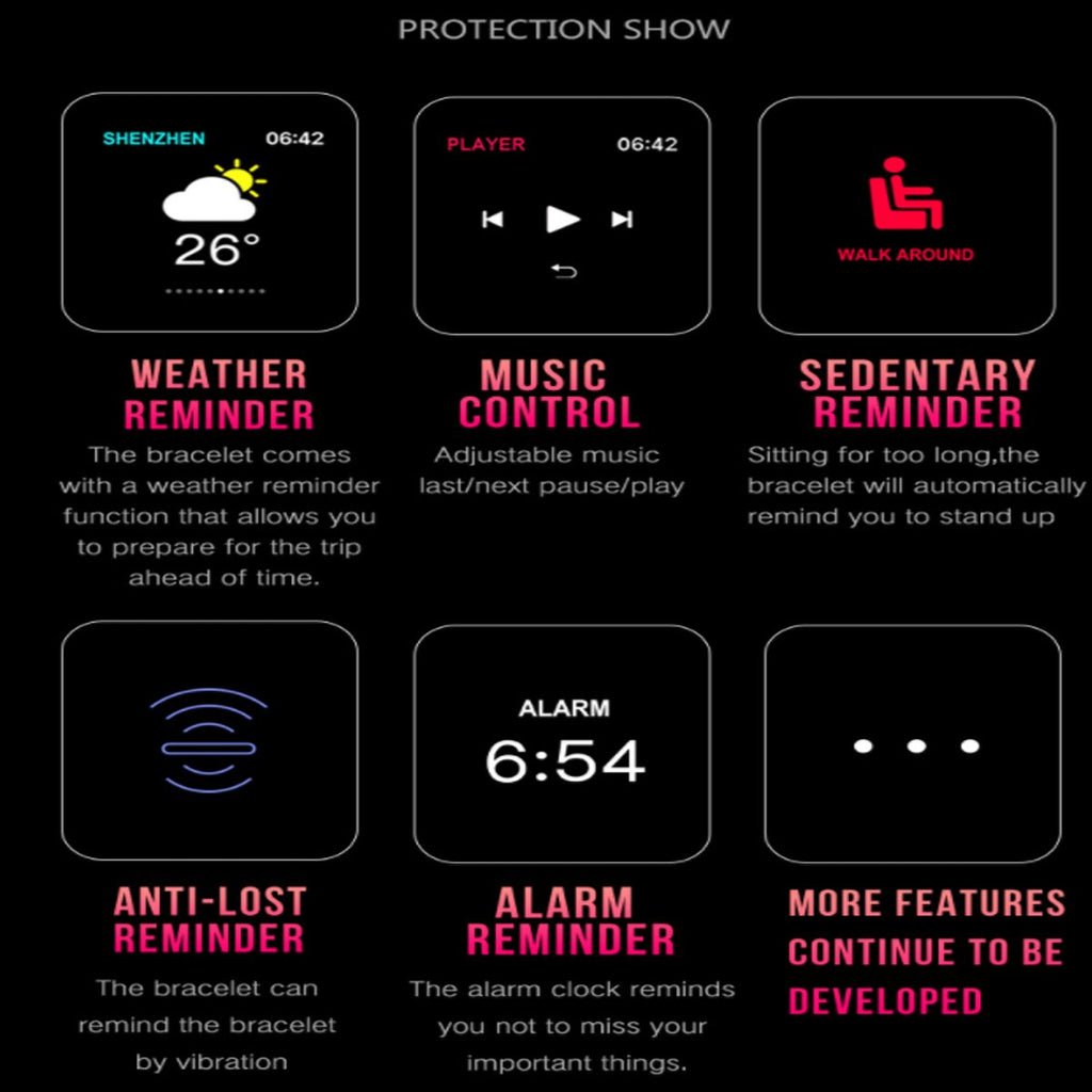 Smart Fit Total Wellness & Sports Activity Watch