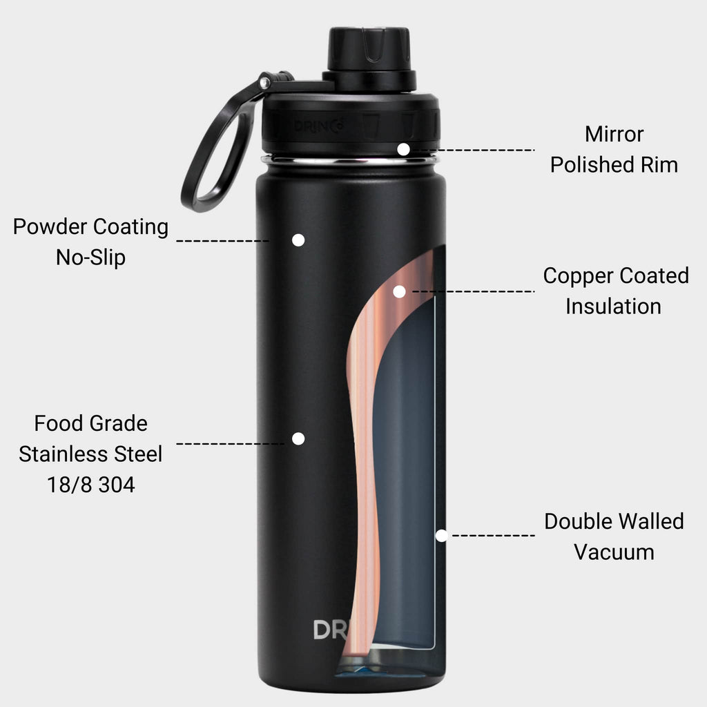DRINCO® Insulated Stainless Steel Sport Water Bottle